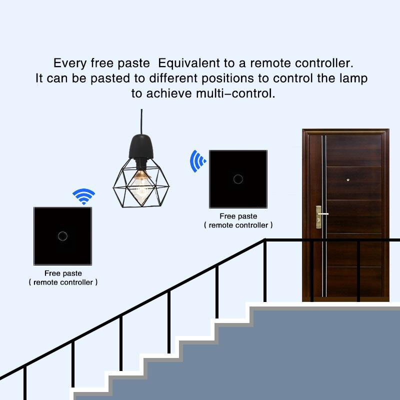 86 European Standard Smart Light Switch, 1-Way Touch Wi-Fi Model